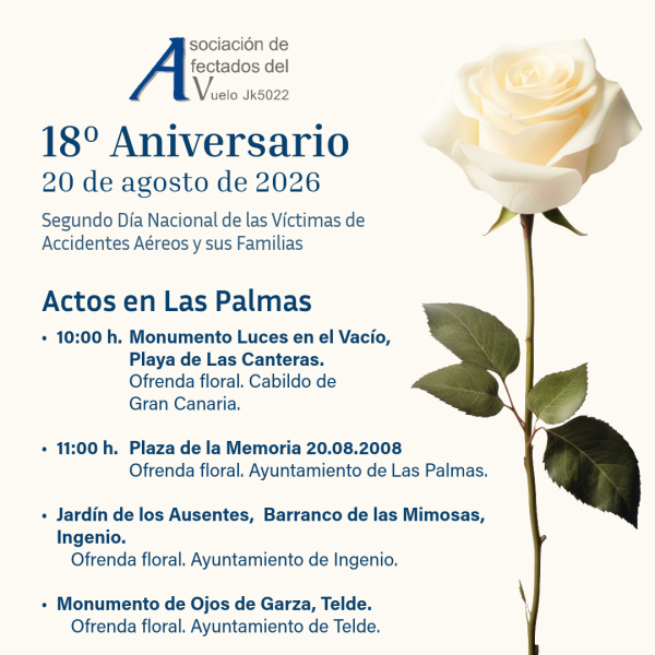 Programa 18 aniversario Las Palmas